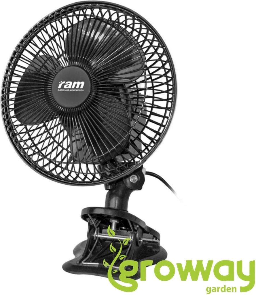 RAM Rapid Air Movement
