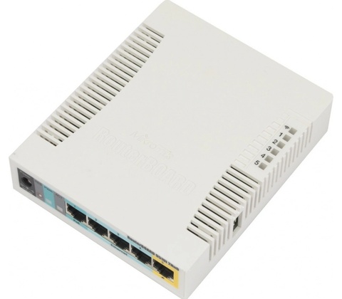 MikroTik RB951Ui-2HnD