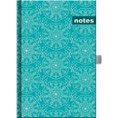 Notes SNOWFLAKE