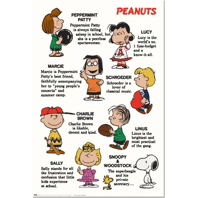 Plakát Snoopy Characters
