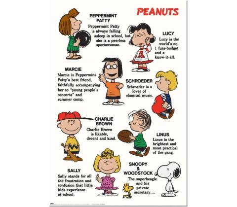 Plakát Snoopy Characters