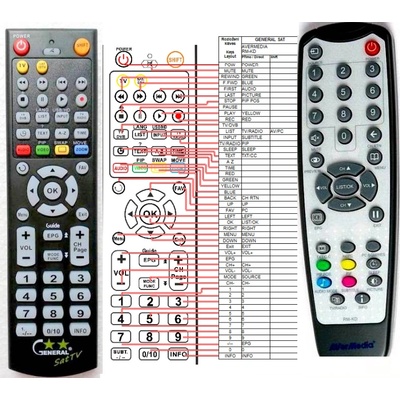 GENERAL AVERMEDIA AVERTV HYBRID STB 1080I - съвместимо дистанционно управление на марката General (AVERTV HYBRID STB 1080I)