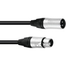 PSSO X-50DMX