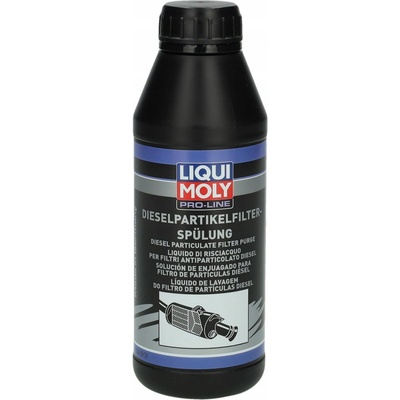 Liqui Moly 5171 Pro-Line Proplach DPF 500 ml