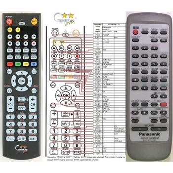 GENERAL PANASONIC RAK-SC970WK - съвместимо дистанционно управление на марката General (RAK-SC970WK)