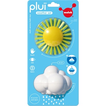 MOLUK PLUI Počasie