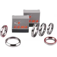 Cema bearing