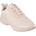 Skechers Дамски маратонки Skechers Glossed Hot Melt Embossed Neoprene Low-Top Trainers Womens - Blush