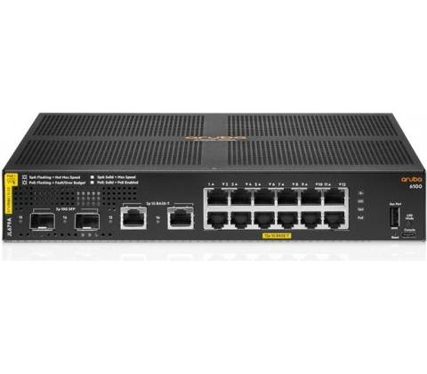 HP JL679A ABB