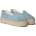 TONI PONS Keira espadrilles - Blue (Aqua)