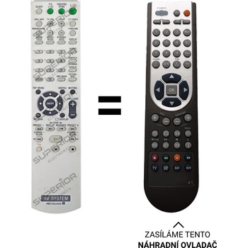 Dálkový ovladač Predátor Sony RM-ADU003, DAV-DZ410