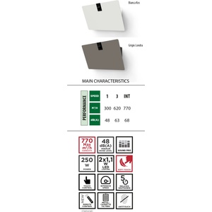Faber SOFT EDGE BIANCO KOS A80 Вертикален аспиратор (Edge Bianco)