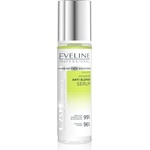 Eveline Cosmetics LAB Formula 18% Solution серум против несъвършенства на кожата 30ml