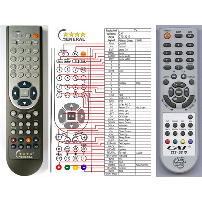 GENERAL CAT CTS-3210 - съвместимо дистанционно управление на марката General (CTS-3210)