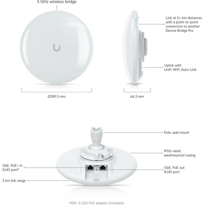 Ubiquiti UDB-Pro