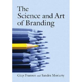 Science and Art of Branding | Giep Franzen