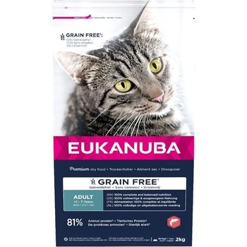 EUKANUBA Salmon Grain Free - със сьомга, без зърно 10kg