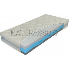 Materasso Thermo Silver