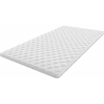FDM Latex