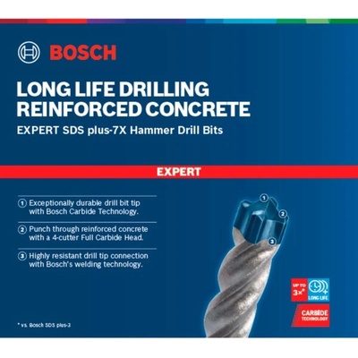 Bosch 2608900142