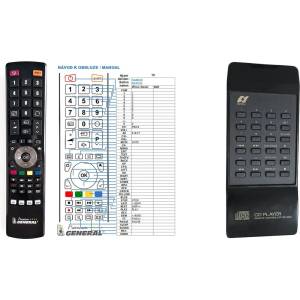 GENERAL SANSUI RS-1030, CD-X301i - съвместимо дистанционно управление на марката General (RS-1030, CD-X301i) Дистанционно