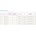 Netgear GS116LP