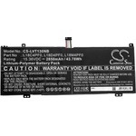 Cameron Sino Батерия за лаптоп LENOVO ThinkBook 13S-20R9005GSB, ThinkBook 14s-0RS002CAU L18C4PF0 15.36V 2850 mAh CAMERON SINO (CS-LVT130NB) - pcbuild