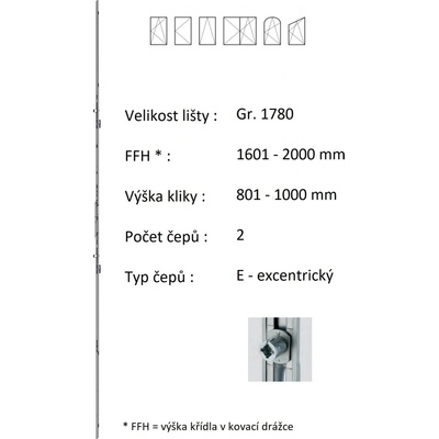 ROTO NX Lišta převodu variabilní Gr.1780 / 1601-2000 / 2 – Zboží Mobilmania