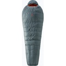 Deuter Astro pro 600