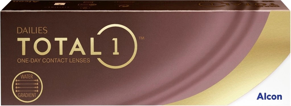 Nejprodávanější a nejlépe hodnocené kontaktní čočky 2024/2025