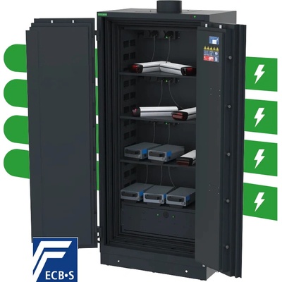 Batteryguard HE XL-16 (16 zásuvek, 400 V, průběžné nabíjení)