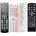 GENERAL ECG DVD2280DVB-T - съвместимо дистанционно управление на марката General (DVD2280DVB-T)
