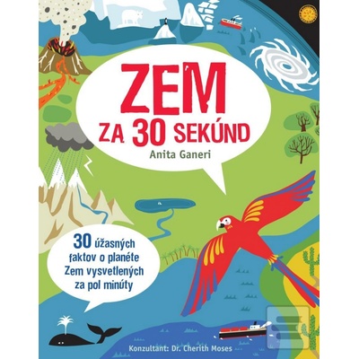 Zem za 30 sekúnd - Anita Ganeriová