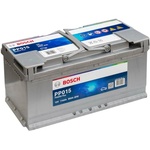 Bosch Power Plus Line 110Ah 950A right+ (0092PP0150)
