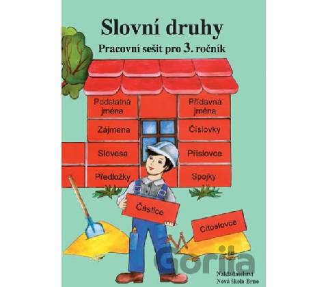 Slovní druhy