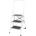 Strend Pro 251432