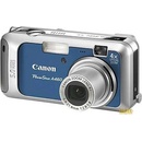 Canon PowerShot A460