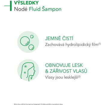 Bioderma Nodé Fluid Shampoo 400 ml