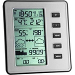 TFA Stratos 35.1077