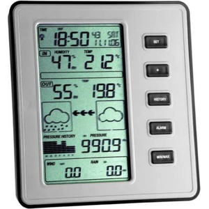 TFA Stratos 35.1077