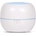 Xmart Sphere
