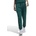 ADIDAS Спортно долнище JUNIOR Z. N. E. Pants