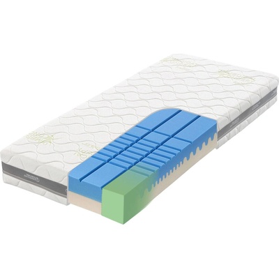 Tropico Guard Antibacterial 2VR 20