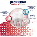 Parodontax Gum+ Breath and Sensitivity 75 ml