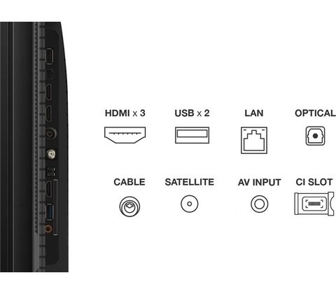 TCL 65C69B