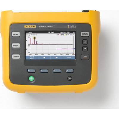 Fluke 1736/Basic