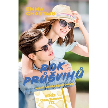 Rok průšvihů