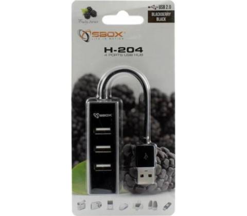 SBOX H204