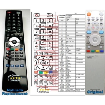 GENERAL PIONEER VXX3071 - съвместимо дистанционно управление на марката General (VXX3071)