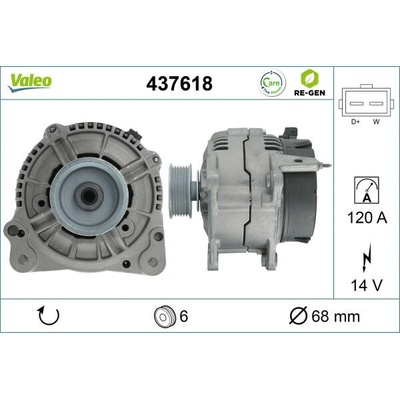 generátor VALEO 437618